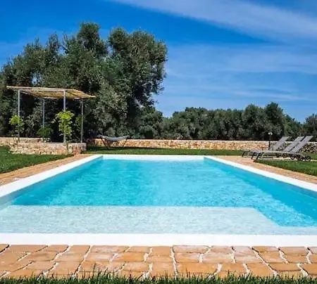 Appartement Waca - Apulian *